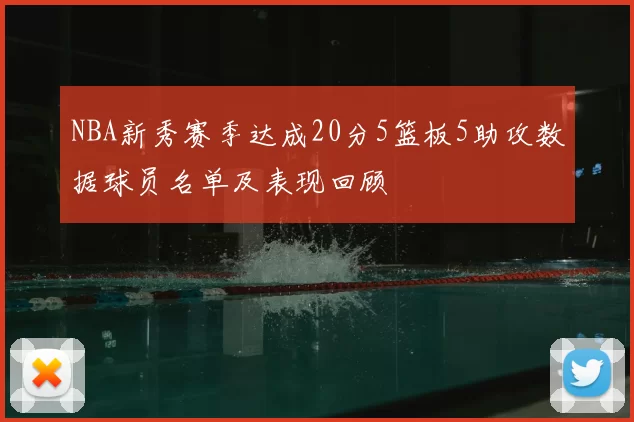 NBA新秀赛季达成20分5篮板5助攻数据球员名单及表现回顾